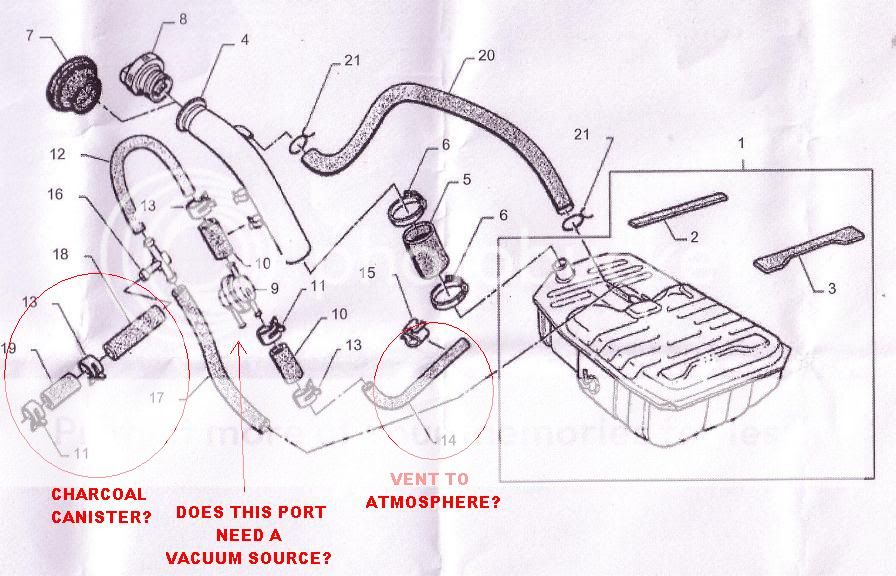 VR Senator fuel tank breather problem Just Commodores